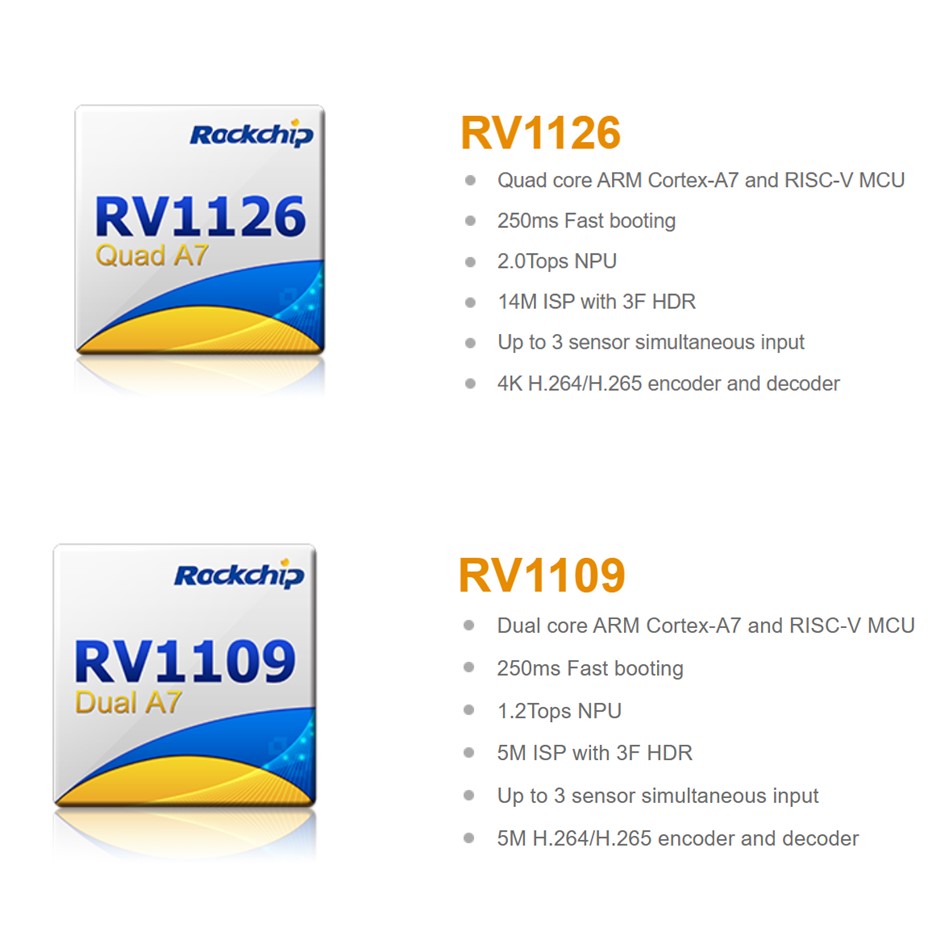 RV1126/ RV1109 Suure jõudlusega AI-nägemisprotsessor SoC IPC jaoks