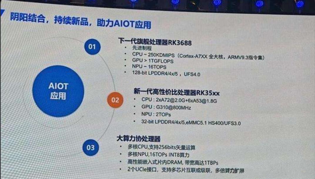 Rockchip RK3688, võrdlusuuring Qualcomm Snapdragon 888?