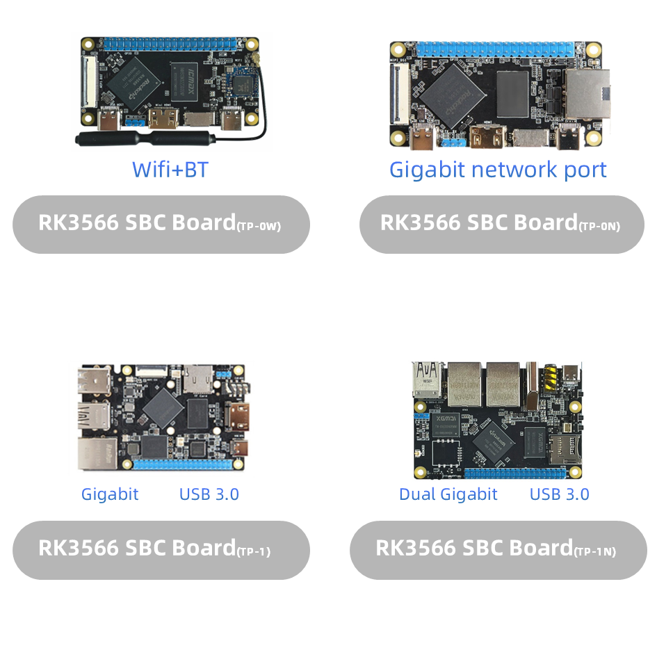 RK3566 CORE BOARD ELEKOHA SBC SBC ühe plaadi arvuti