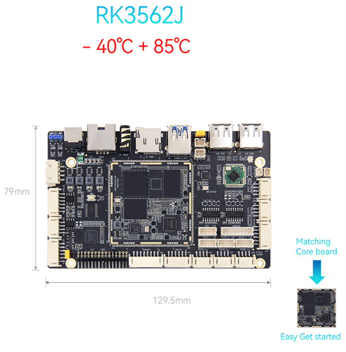 Mis on Rockchip RK3562J arendusnõukogu?