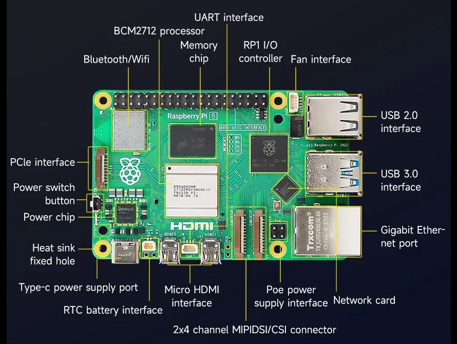 Millised on erinevused RK3588 SBC ja Raspberry Pi 5 vahel?