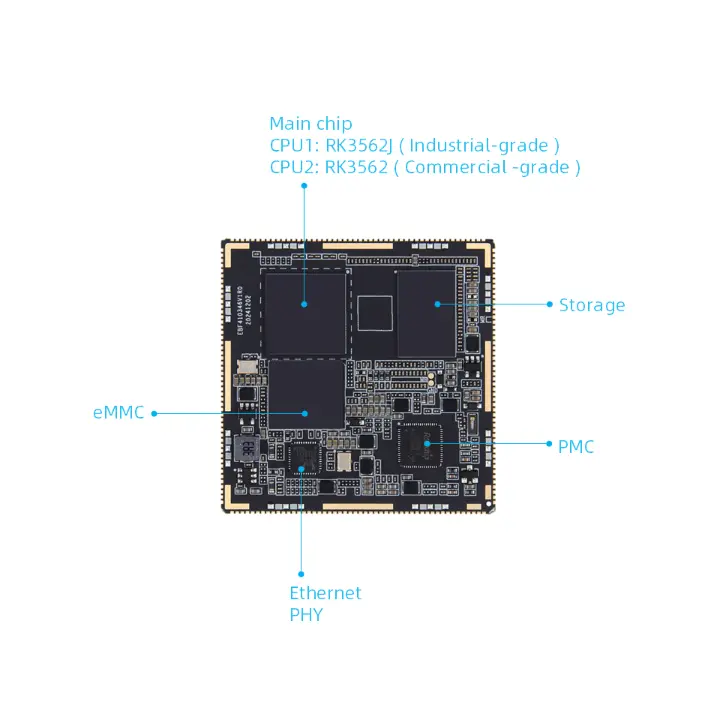 Rockchipi RK3562 AI protsessor võitis Hiina kiibi auhinna, mis näitab RK3562 kõva tuuma tugevust