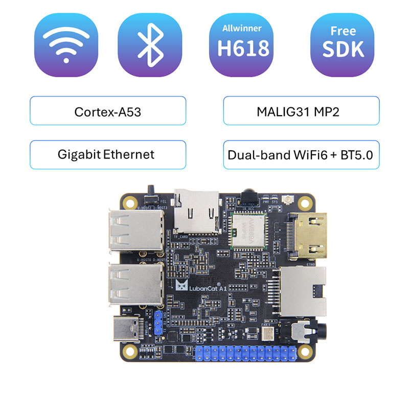 AI Allwinner H618 Arengutahvel Wifi6+Bluetooth 5.0 Android Linuxi emaplaat
