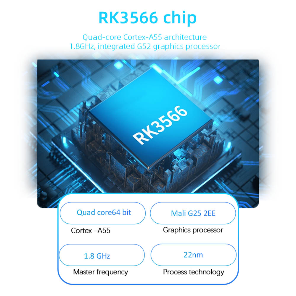 Rockchip RK3566 AI Edge Computing Box