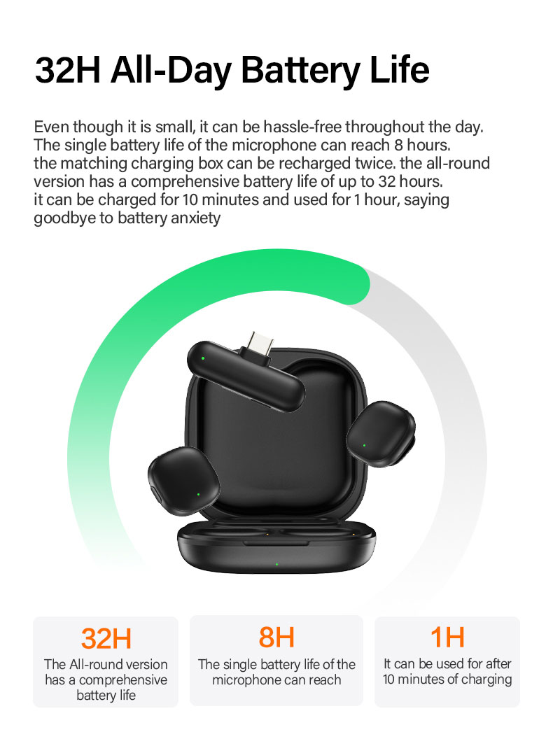 AI Noise-Canceling Lapel Mic Pro - 48KHz/24Bit & 200m Wireless for Professionals