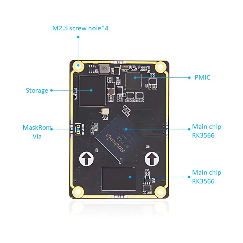 Rockchip RK3566 BTB tuumalaud
