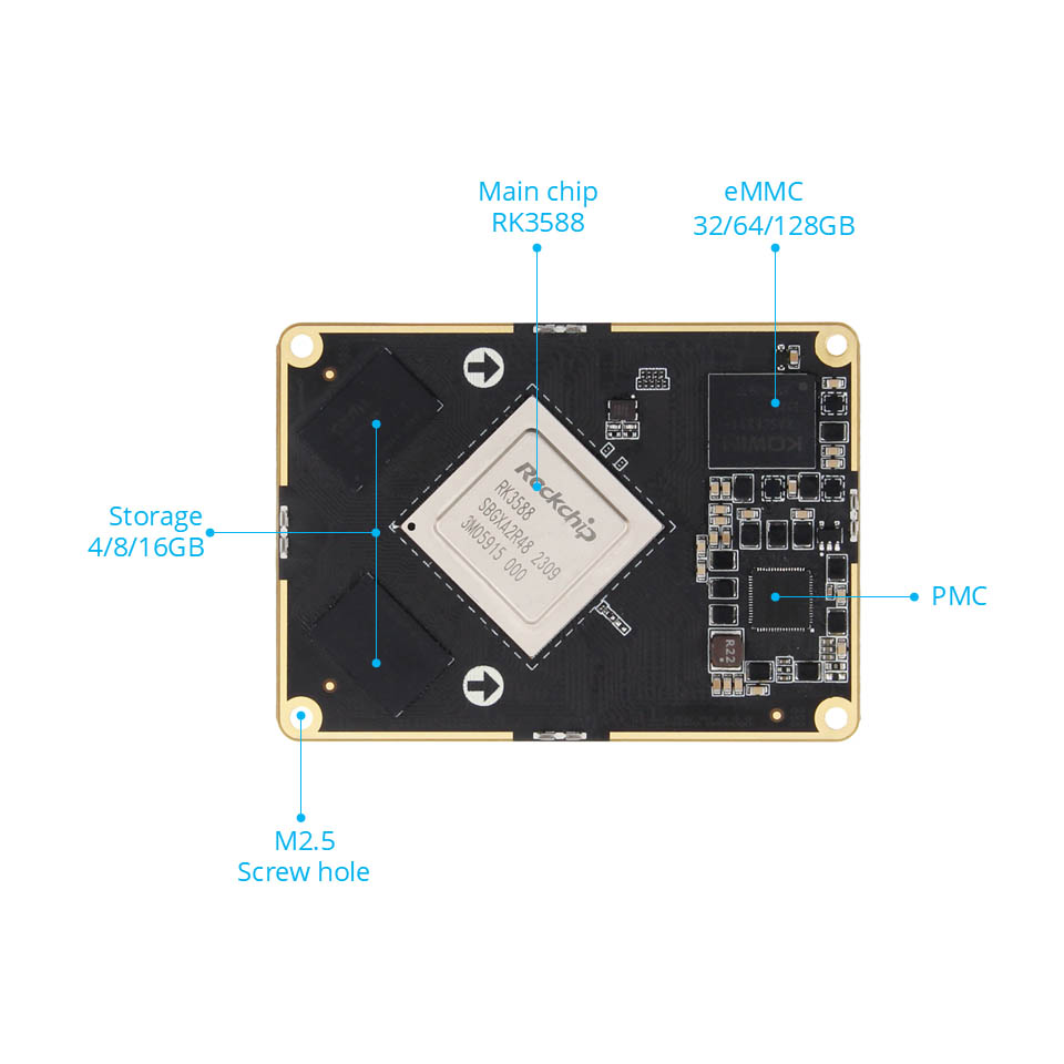 Rockchip RK3588 põhilaua juhatus juhatusele